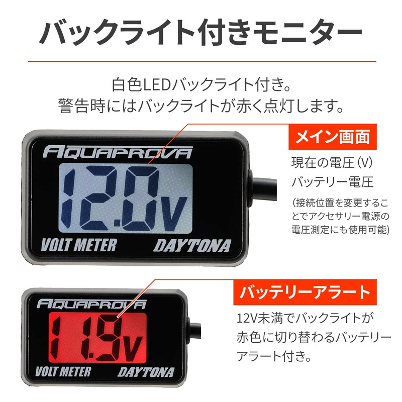 AQUAPROVA Compact Meter
