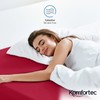 Komfortec Microfibre Fitted Sheet 180 x 200 cm, Soft Fitted