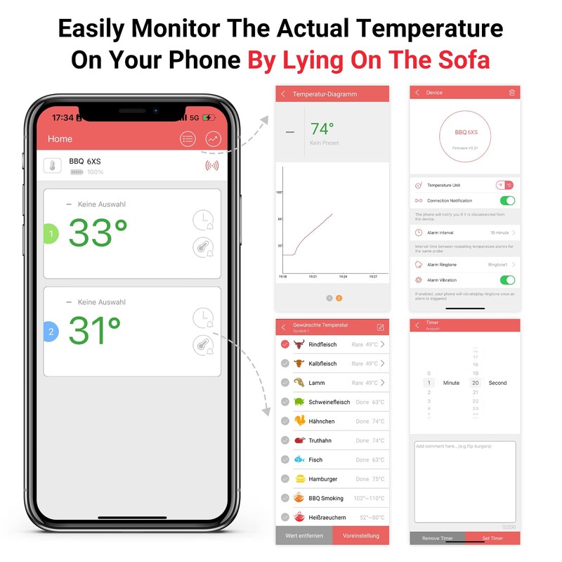 Inkbird Barbeque Meat Thermometer Digital Bluetooth Smoker Wireless Grill Thermometer