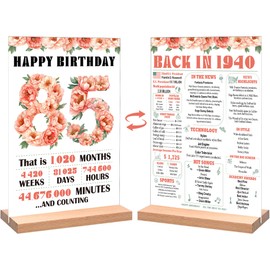 85th Birthday Party Decorations for Women, Retro Floral Back in 1940 Birthday Decor Poster Acrylic Table Sign, 85th Birthday Party Supplies, Double-Sided