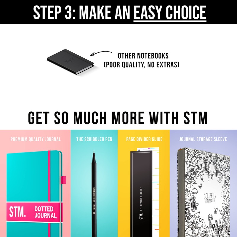 Scribbles That Matter Notebook A5 Dotted - Your 150 Pages