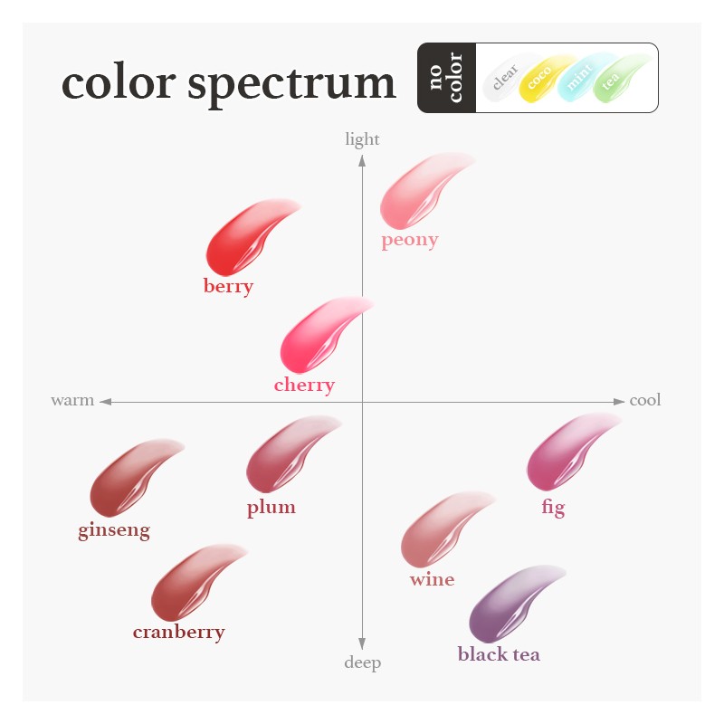 nooni Apple Berry Lip Oil - Appleclear Lip Oil
