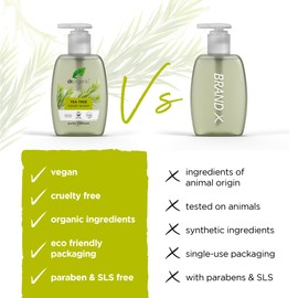 Dr Organic Tea Tree Handwash 250ml