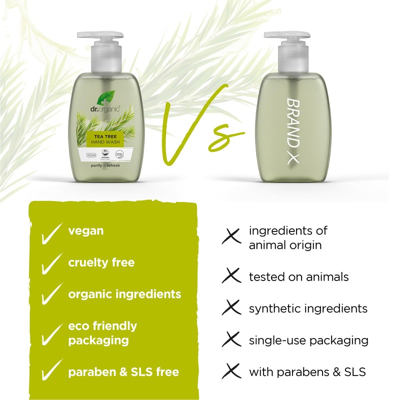 Dr Organic Tea Tree Handwash 250ml