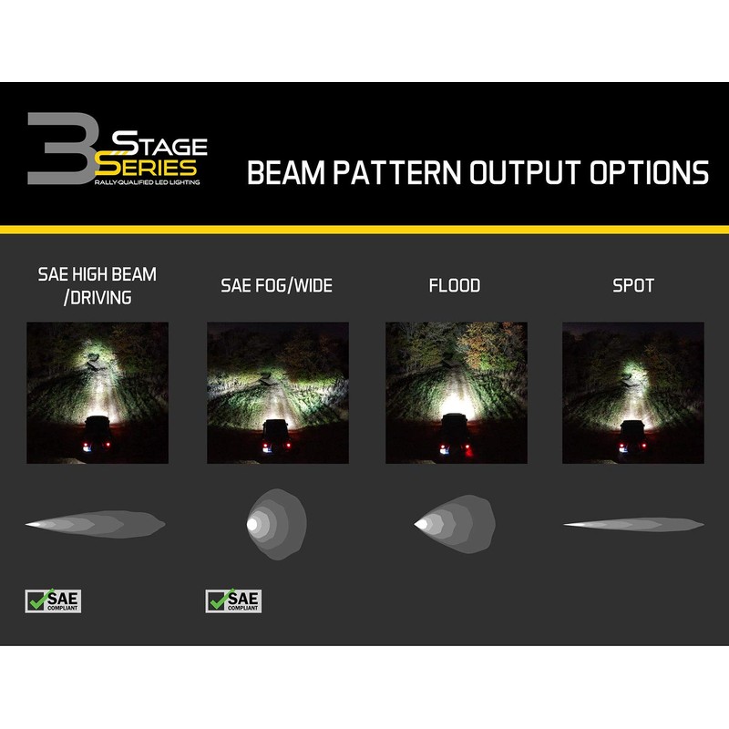 Diode Dynamics DD6354: SS3 Lens PC Fog Yellow