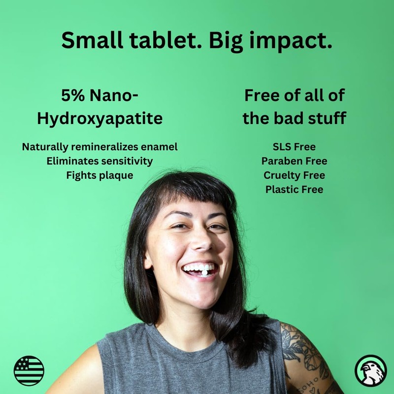 Canary Nano Hydroxyapatite Toothpaste Tablets Wintergreen - Remineralizing, Fluoride Free,