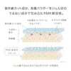 RMK Long Lasting UV Base (1.1 fl oz (30 ml)