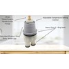 T & T Hardware Replacement Cartridge Compatible with Delta 13/14