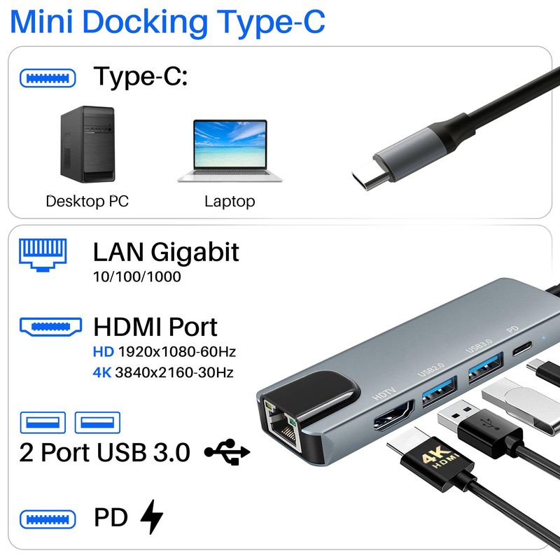 ATLANTIS A04-TC_LANHD+PU Mini Docking Station USB C (Type C) to