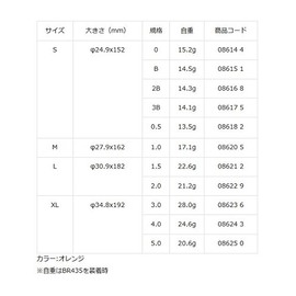 【KIZAKURA/キザクラ】黒魂NF DET オレンジ S/0 086144