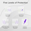 BSEED Protector contra sobretensiones para electrodomésticos, 3 tomas de corriente,