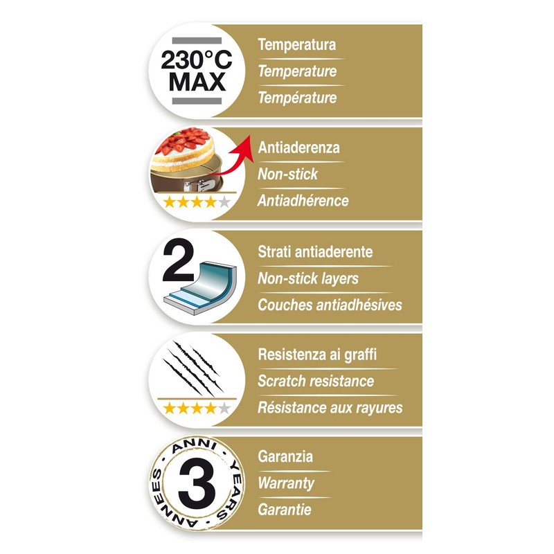 Guardini Gold Elegance Steel Loaf Tin