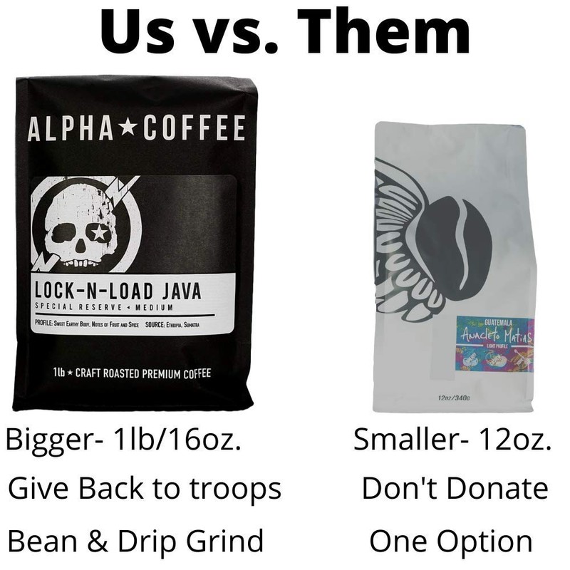 Alpha Coffee – Warrior Select - 16 oz. Premium Gourmet