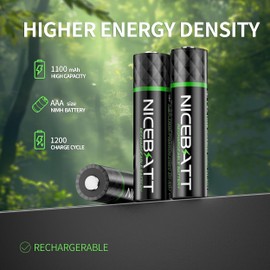 NICEBATT Rechargeable AAA Batteries 1100mAh, Premium NiMH Triple A Battery Low Self Discharge -24 Count