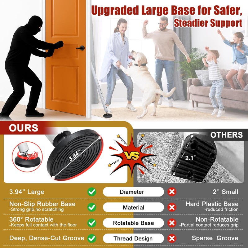 2 Pack Door Security Bar – Anti-Slip 600LB Heavy Duty