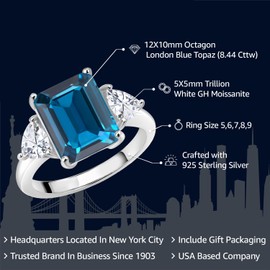 Gem Stone King 925 Sterling Silver London Blue Topaz and White Moissanite Ring | 3 Stone Ring For Women | 8.44 Cttw | Emerald Cut 12X10MM | Trillion 5X5MM | Available in Size 5,6,7,8,9