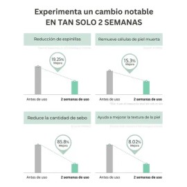 Mixsoon Bean Essence Hidratante Exfoliante 50ml