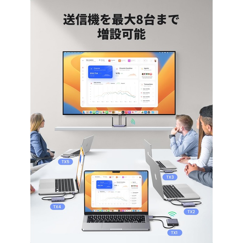 UGREEN HDMI Wireless HDMI Transmitter Set, Certified for Japanese Technology,