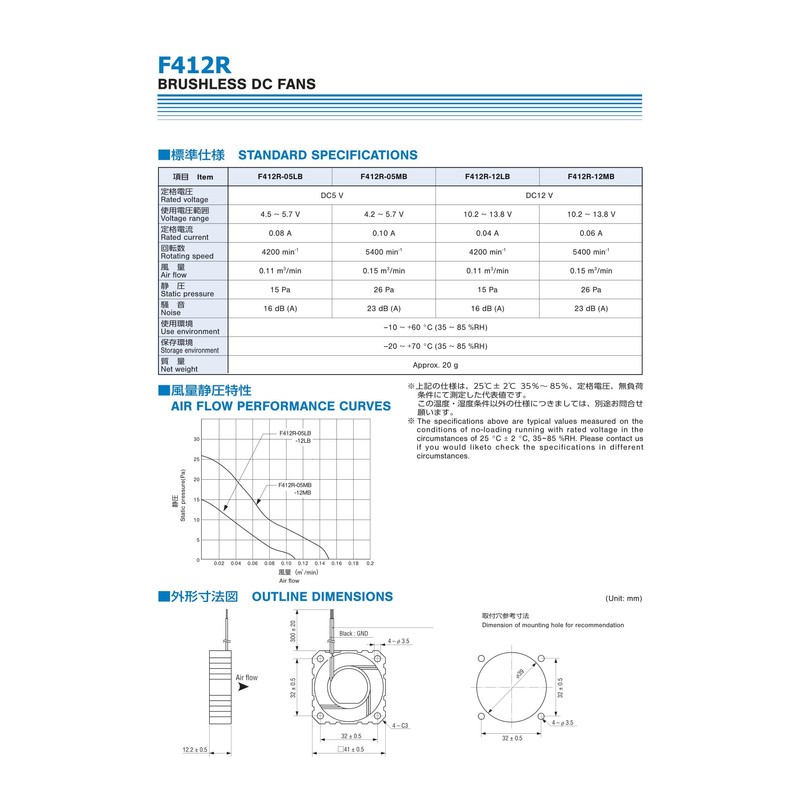 F412R-05LB 5V 40mm Square Fan Motor Nidec Precision