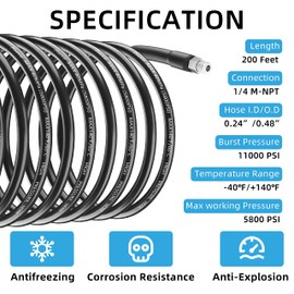 Piseve Sewer Jetter Kit 200FT for Pressure Washer 5800PSI Drain Cleaner Hose With 1/4 Inch Female NPT Button & Nose Rotating Sewer Jet Nozzle Pressure Washer quick connect Set