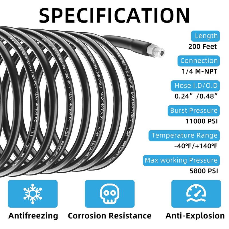 Piseve Sewer Jetter Kit 200FT for Pressure Washer 5800PSI Drain
