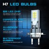 SJMYXCLW For Honda CBR1000RR 2004-2019 H7 Motorcycle LED Headlight Bulb