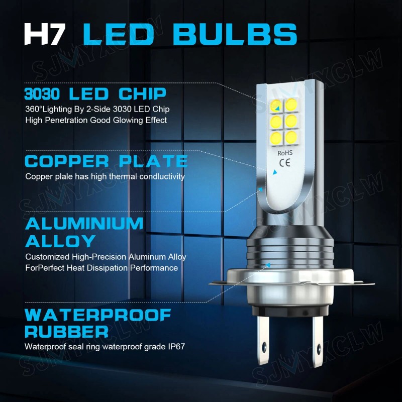 SJMYXCLW For Honda CBR1000RR 2004-2019 H7 Motorcycle LED Headlight Bulb