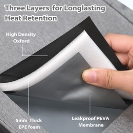 Vellivar Cool Bag, 13L Insulated Lunch Bag, Small Cool Bag Grey Cooler Bag, Waterproof Cooler Bags, Food Delivery Bag Reusable Cooler Bag for Lunch Picnic Work School Camping