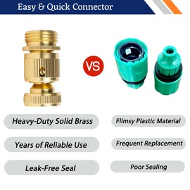 cuteDIY Garden Hose Connector 3/4 Inch GHT Solid Brass Male Female 2 Sets