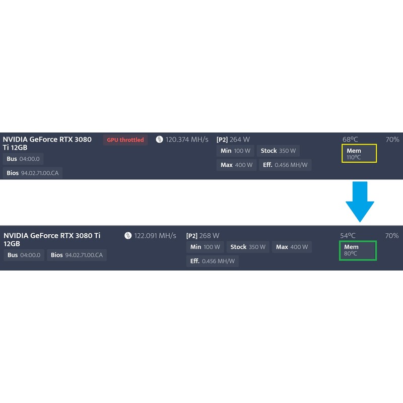PremiumTech Professional Extreme Performance Thermal Pad with 20W/MK Thermal Conductivity,