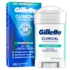 Gillette Clinical Antiperspirant and Deodorant for Men, 72hr Sweat &