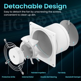 HG Power 6 Inch Exhaust Fan, 308CFM Wall Exhaust Fan for Kitchen, Metal Extractor Fan for Attic, Garage, Window Ventilation, HVAC System