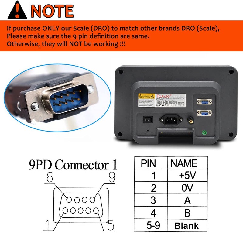 TOAUTO Digital Readout 2 Axis 3 Axis DRO Display Linear