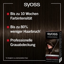 Syoss Professional Performance Permanent Colouration, High-Quality Hair Colour, 3_1 Dark Brown, Pack of 3 (3 x 115 ml)