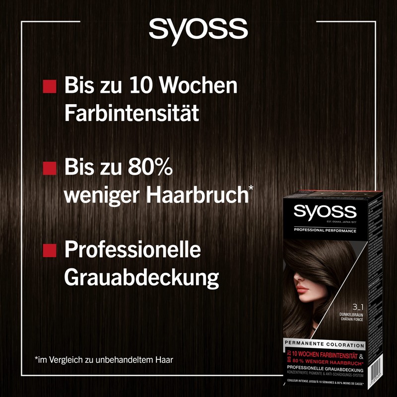 Syoss Professional Performance Permanent Colouration, High-Quality Hair Colour, 3_1 Dark