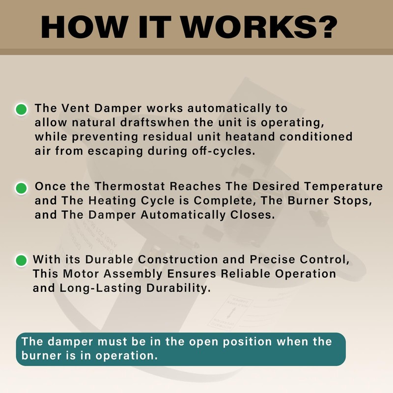 GVD-RAM PL Vent Damper Motor ，Assembly Compatible with Field Controls