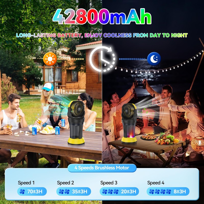 Misting Fan Portable 42800mAh Battery Powered with Remote Control, Camping