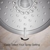 Kohler 22169-CP Forté® Three-function showerhead, 2.5 gpm, Polished Chrome
