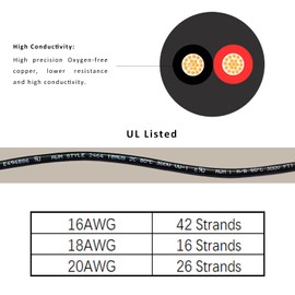 Cableague 16 AWG 2 Conductor Electrical Wire 50FT Oxygen-Free Copper Flexible Low Voltage Cable