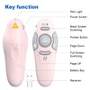 QUI Presentation Clicker Wireless Presenter Remote Clicker for PowerPoint Presentation