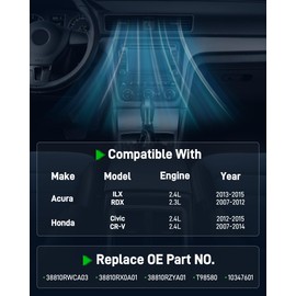 Dacall Air Conditioner AC Compressor with Clutch Fit for Honda CR-V (2007-2014), Civic 2.4L (2012-2015) for Acura ILX (2013-2015), Acura RDX 2.3L (2007-2012). Replace 38810-RX0-A01