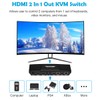 TESmart HDMI KVM Switch 2 Ports 4K30Hz, KVM Switcher 2