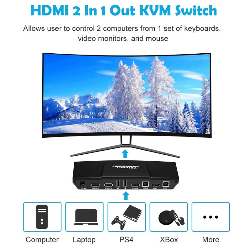 TESmart HDMI KVM Switch 2 Ports 4K30Hz, KVM Switcher 2