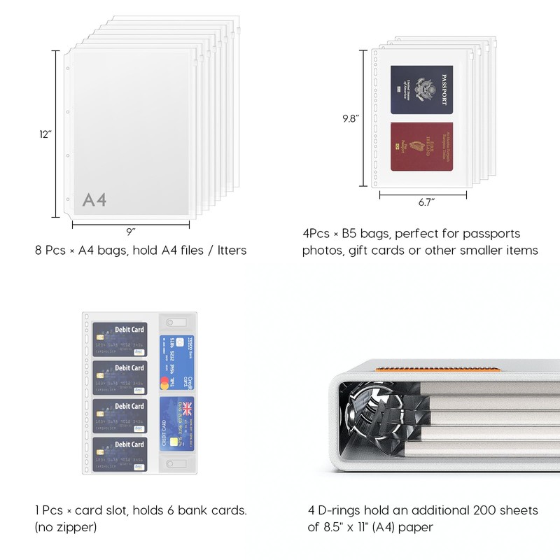 Important Document Organizer Zipper Binder, Fireproof Document Bag for Birth