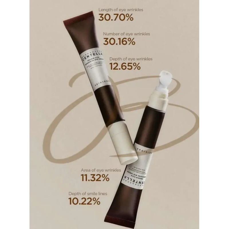 Skin1004 Crema Coreana Ojos Centella Retinol
