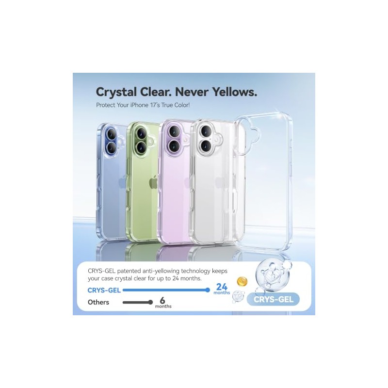 Casekoo Carcasa Iphone Transparente Patentada Antiamarilla Funda Poliuretano Termoplástico Virgen