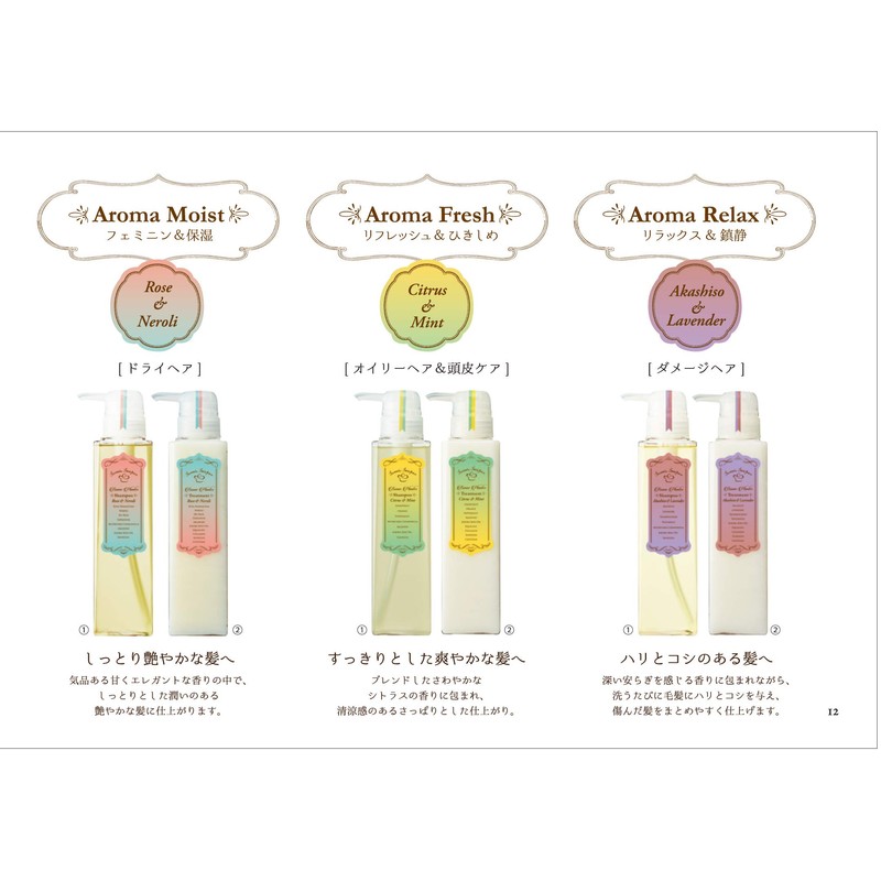 スウィーツソーパー ボンヌプランツシリーズ トリートメント シトラス&ミント 300ml