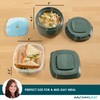 Rachael Ray Soup & Sandwich Container For Lunch, Hot Soup