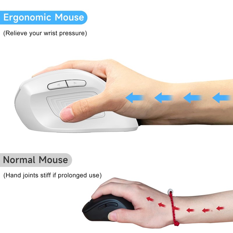 memzuoix Ergonomic Mouse Wireless,2.4G Optical Cordless Mice with 800/1200/1600 DPI,Vertical