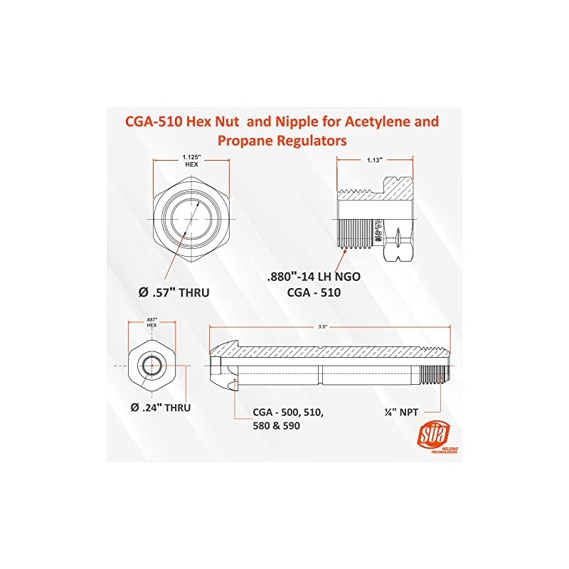SÜA® - Nut and Nipple replacement for Acetylene and Propane